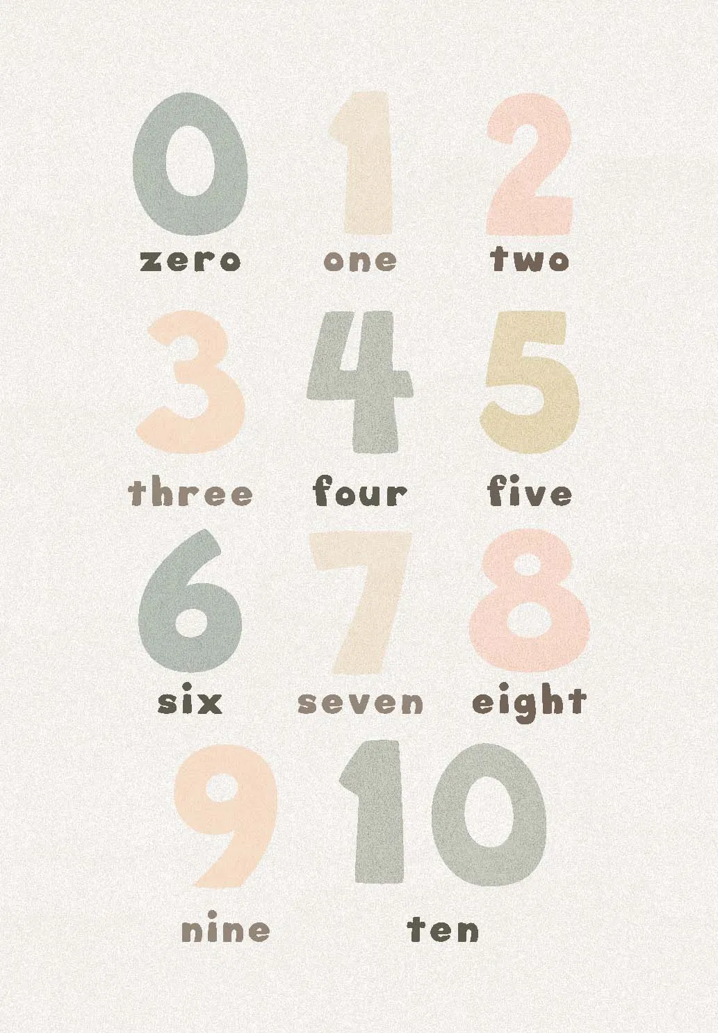 Childrens rugs - Numbers (multi)